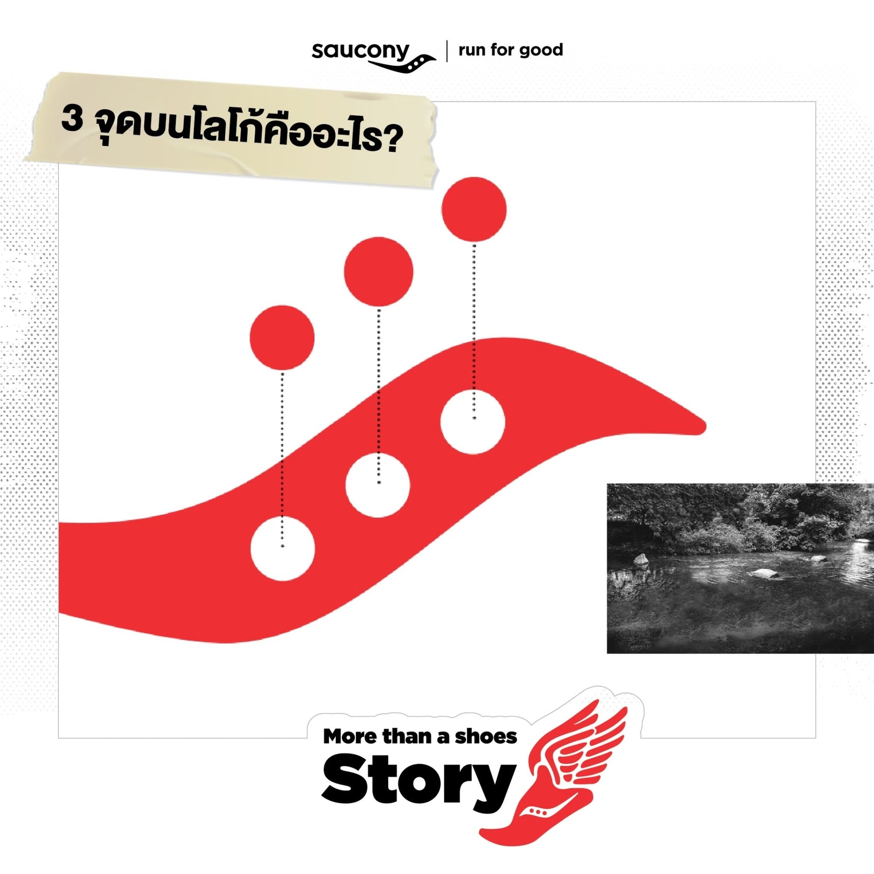 #รู้หรือไม่ จุด 3 จุดใน Logo ของ Saucony นั้น คืออะไร? มีความหมายว่าอย่างไร? - Rev Online
